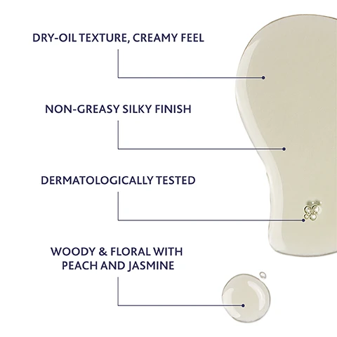 Image 1 - The image displays a large pale yellow liquid spill and a small drop with descriptive text points: DRY-OIL TEXTURE, CREAMY FEEL; NON-GREASY SILKY FINISH; DERMATOLOGICALLY TESTED; WOODY & FLORAL WITH PEACH AND JASMINE. Image 2 - A dark purple dropper bottle of Institut Esthederm Intensive Retinol+ oil serum is displayed with a drop on the dropper and a serum swatch, detailing benefits: INSTITUT ESTHEDERM PARIS INTENSIVE RETINOL+ HUILE SÉRUM / OIL SERUM NAOS ECOBIOLOGY RENEWS SKIN LAYERS IMPROVES SKINS ELASTICITY AND SMOOTHES ALL WRINKLES EVENS OUT SKIN TONE AND GIVES A NEW SKIN EFFECT BOOSTS COLLAGEN PRODUCTION PROLONGS SKINS LONGEVITY ON A CELLULAR LEVEL. Image 3 - A dark purple dropper bottle of Institut Esthederm Intensive Retinol+ Oil Serum is displayed against a gradient purple background, with the text INSTITUT ESTHEDERM PARIS INTENSIVE RETINOL+ HUILE SÉRUM / OIL SERUM NAOS ECOBIOLOGY on the bottle, and to its right +10% SKIN FIRMNESS*, +9% SKIN DENSITY*, and below it Efficacy on skin firmness and elasticity assessed with clinical scoring. Image 4 - The image visually shows four Institut Esthederm skincare products arranged on a white background with water droplets, illustrating a routine for reducing wrinkles and fine lines, and displays the text REDUCE WRINKLES & FINE LINES SKINCARE ROUTINE; a silver spray bottle with text INSTITUT ESTHEDERM PARIS EAU CELLULAIRE BRUME - MIST Effet hydra booster Antioxidant action Énergisante xNAOS brevets de lEau Cellulaire and a purple jar with text INSTITUT ESTHEDERM PARIS INTENSIVE RETINOL CRÈME / CREAM Rides - Irregularités de surface Wrinkles - Uneven skin surface xNAOS are both connected to the label BOOST; a purple dropper bottle with text INSTITUT ESTHEDERM PARIS INTENSIVE RETINOL+ HUILE SÉRUM / OIL SERUM xNAOS is connected to the label TREAT; and a white tube with text INSTITUT ESTHEDERM PARIS PHOTO REVERSE SOIN PROTECTEUR ANTI-TACHES ÉCLAIRCISSANT PROTECTIVE ANTI-DARK SPOT FACE CARE BRIGHTENING SPF 50+ EAU CELLULAIRE GLOBAL CELLULAR PROTECTION brevet xNAOS is connected to the label PROTECT. Image 5 - A dark purple serum bottle with a dropper is featured on a purple background, accompanied by text describing its features: INSTITUT ESTHEDERM PARIS INTENSIVE RETINOL+ HUILE SÉRUM / OIL SERUM NAOS ECOBIOLOGY, PURE RETINOL STABILISED AT 0.3% Reduces wrinkles, stimulates collagen and elastin synthesis, accelerates epidermal renewal, NATURAL RETINOL BOOSTER COMPLEX Retinol booster (Pisacia lentiscus gum) & Retinol Precursor (Betacarotene & daucus carota sativa root extract) - reinforces the skin’s mechanism to increase the level of Retinol Acid in the skin, and COMBINATION OF PLANT OILS (Limnanthes, Apricot, Papyrus) - biomimetic lipids improving the serum’s tolerance and effectiveness.