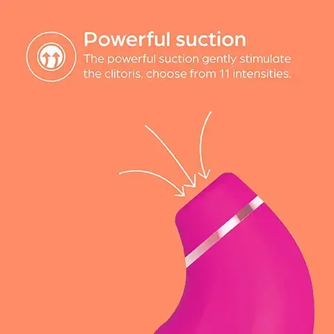 Image 1 - An illustration of a pink device designed for intimate stimulation, with arrows indicating suction, accompanied by text that reads Powerful suction The powerful suction gently stimulates the clitoris, choose from 11 intensities.
Image 2 - A pink personal massager with a curved shape is displayed on an orange background, accompanied by icons and text highlighting features such as powerful suction, 11 suction intensities, pinpoint stimulation, latex and phthalate free, and water resistant.Image 3 - A close-up image of a pink device with a circular opening, surrounded by abstract lines representing suction, on an orange background, with the text Pinpoint stimulation Precise suction stimulation targets the clitoris & external erogenous zones.