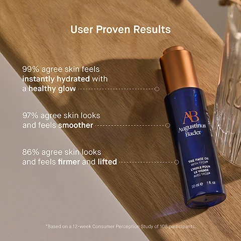 Image 3 - An oil bottle labeled Augustinus Bader rests on a wooden surface with text stating user proven results, including percentages for hydration, smoothness, and firmness, along with a footnote about a consumer perception study.
Image 4 - A blue bottle of Augustinus Bader face oil with a copper cap sits on a colorful background, featuring text about key ingredients including TFC8®, Babassu Oil, Karanja Oil, and Pomegranate Seed Extract, along with their benefits for skin renewal and protection.
Image 5 - Image shows a yellow oil drop along with a bottle of face oil on a white background, with text that includes Step 1 Apply 2-3 drops to clean, dry skin as desired and AB Insider Tips 1. Blend with or layer on top of The Cream or The Rich Cream for intense moisturization and locked in hydration 2. Dab The Face Oil over your makeup on high points of the face for a subtle highlight.
Image 6 - An infographic titled The Routine for Deeply Hydrated Skin displaying a four-step skincare regimen with product names including 1. Cleanse - THE CREAM CLEANSING GEL, 2. Refresh & Smooth - THE EYE PATCHES, 3. Correct & Illuminate - THE SERUM, and 4. Hydrate & Renew - THE RICH CREAM OR THE CREAM OR THE ULTIMATE SOOTHING CREAM OR THE FACE OIL.