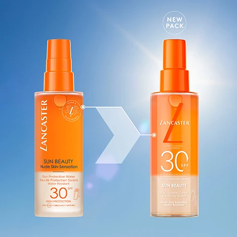 Image 1 - A side-by-side comparison of two Lancaster sun protection spray bottles, both labeled SUN BEAUTY with an SPF of 30, showing the text Nude Skin Sensation on the left bottle and NEW PACK in the upper right corner.
Image 2 - Image shows four sun care products arranged in a linear layout: a bottle of body milk, a spray body water, a dry oil, and a mist, all labeled with 50+ and details about their texture and benefits. The visible text describes the texture and benefits of each product: Smooth and milky lotion, light and refreshing water, velvety dry oil, ultra-light mist, and outlines hydration and protection properties.
Image 3 - An image showing two bottles of Lancaster Sun Beauty sunscreen, one labeled Nude Skin Sensation and the other labeled 30 SPF, with a light blue background and a NEW PACK badge in the top right corner.