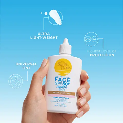 Image 1 - A hand is holding a white bottle of Bondi Sands daily moisturizing face sunscreen with SPF 50+, featuring a yellow label with fragrance free and universal tint, along with icons indicating ultra lightweight, highest level of protection, and UVA/UVB protection.
Image 2 - A person holding a bottle of Bondi Sands Face SPF 50+ sunscreen with a blue background, featuring text above the bottle that includes two customer reviews: I have very sensitive acne prone skin and sunscreen is usually a big trigger for breakouts. I have worn this everyday for the last 2 weeks and havent had a single spot. Would highly recommend! - Marie | UK and Love that it had some colour to it so that there is no white cast, and it makes your skin really glow. - Bethany | UK.