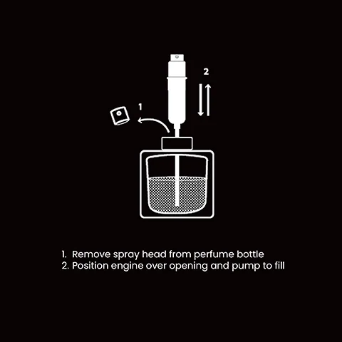 1. remove spray head from perfume bottle. 2. position engine over opening and pump to fill.