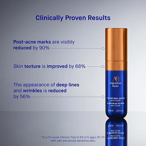 Image 1 - A blue and bronze Augustinus Bader The Retinol Serum bottle is shown with text summarizing Clinically Proven Results including: Post-acne marks are visibly reduced by 90%, Skin texture is improved by 68%, The appearance of deep lines and wrinkles is reduced by 56%, with the bottle also displaying AB Augustinus Bader THE RETINOL SERUM WITH TFC8® LE SÉRUM AU RÉ TINOL AVEC TFC8®, 15 ml e 0.5 fl. oz., and a footnote *In a 12-week Clinical Trial of 63 m/f, ages 25-70 with self-perceived sensitive skin. Image 2 - Three blue and gold Augustinus Bader skincare bottles are displayed next to text reading User Proven Results, 97% agree the appearance of deep wrinkles and fine lines is reduced, 100% agree skin looks lifted, tighter and firmer, 98% agree skin looks and feels more smooth, clear and refined, with one bottle prominently showing the label AB Augustinus Bader The Retinol Serum with TFC8, and a disclaimer stating *In a 12-week Clinical Trial of 63 m/f, ages 25-70 with self-perceived sensitive skin. Image 3 - An Augustinus Bader The Retinol Serum bottle, dark blue with a copper top, dispenses white cream on a gradient blue background, and the image includes text: TFC8® A proprietary technology that creates the optimal environment for skin cellular renewal; Marine Ectoine Natural active proven to reduce the appearance of wrinkles; Pure Retinol Reduces and prevents signs of aging and blemishes without irritation; Microbiome Blend Known for its antioxidant, balancing and soothing properties that help calm irritation and redness; and on the bottle, AB Augustinus Bader The Retinol Serum With TFC8®, Le Sérum au Rétinol Avec TFC8®, 15 ml e 0.5 fl. oz. Image 4 - A two-column comparison chart displays an orange bottle of The Serum on a blue background and a blue bottle of The Retinol Serum on a light grey background, with the following text: The Serum, Texture Lightweight gel-serum, Key Benefits Correcting & Illuminating, Key Concerns Fine lines and wrinkles, dark spots/skin tone, dullness, loss of firmness, Ideal For Normal to very dry skin; The Retinol Serum, Texture Lightweight cream-serum, Key Benefits Smoothing & Refining, Key Concerns Deep lines and wrinkles, blemishes, uneven texture, loss of elasticity, Ideal For Oily to very dry skin. Image 5 - Three blue and copper Augustinus Bader The Retinol Serum with TFC8 bottles are arranged from largest to smallest on a reflective surface, displaying text that includes AB, Augustinus Bader, The Retinol Serum with TFC8®, Le Sérum au Rétinol avec TFC8®, 50 ml e 1.7 fl. oz., 30 ml e 1 fl. oz., and 15 ml e 0.5 fl. oz.