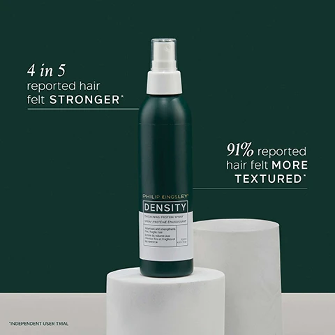 Image 1 - A green bottle of Philip Kingsley Density Thickening Protein Spray is displayed on a white cylindrical pedestal, with the text 4 in 5 reported hair felt STRONGER* and 91% reported hair felt MORE TEXTURED* next to it, and the words INDEPENDENT USER TRIAL at the bottom.
Image 2 - Image shows a graphic titled KEY INGREDIENTS with three sections; each section features an illustration: a molecule, green peas, and a swirl of liquid, along with descriptions of the ingredients: BIOMIMETIC PEPTIDE BLEND: Designed to help slow hair loss and improve hair density and quality over time, HYDROLYZED PEA PEPTIDES: Increases strand thickness and provides antioxidant hydrating and smoothing benefits, PANTHENOL: Conditioning agent which provides long-lasting moisture.
Image 3 - A collection of hair care products, including shampoo, conditioner, scalp toner, protein booster, and scalp drops, displayed on white cylindrical pedestals against a dark green background, with labels on the products saying Density Thickening Shampoo & Conditioner, Density Stimulating Scalp Toner, Density Amino Acid Protein Booster, and Density Preserving Scalp Drops.