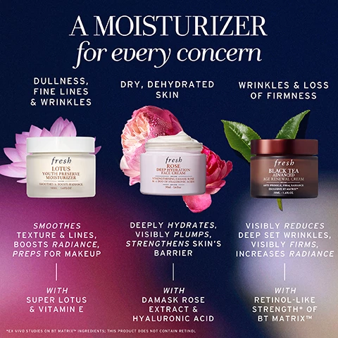 Image 1, a moisturiser for every concern. dullness, fine lines and wrinkles - fresh lotus youth preserve moisturiser. smooths texture and lines, boosts radiance preps for makeup. with super lotus and vitamin e. dry dehydrated skin - rose deep hydration face cream, deeply hydrates, visibly plumps, strengthens skin's barrier with damask rose extract and hyaluronic acid. wrinkles and loss of firmness with black tea advanced age renewal cream, visibly reduces deep set wrinkles, visibly firms, increases radiance with retinol like strength of BT matrix. image 2, double down on moisturisers. day - fights first signs of aging. smooths texture and fine lines. night - recovers and reduces signs of fatigue, improves radiance. image 3, smooth texture and fine lines. super lotus smoothes lines and texture and boosts radiance. kombu seaweed, red algae and lotus seeds help to gently exfoliate. polyglutamic acid maintains moisture and comforts. image 4, youth preserve ritual. treat, eye care, moisturise day, moisturise night. image 5, your makeup ready moisturiser. clinically proven to smooth texture and fine lines. +19% radiance observed. clinical assessment by dermatologist, 30 subjects, 4 weeks. self assessment by scoring, 30 subjects, 4 weeks.