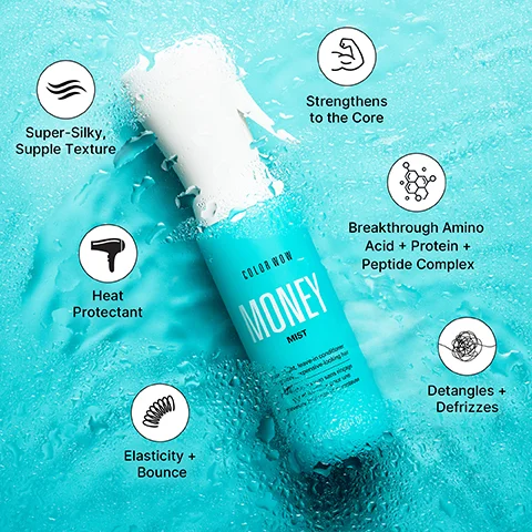A teal spray bottle labeled Color Wow Money Mist is positioned on a wet teal background, surrounded by circular icons and text highlighting product benefits: Super-Silky, Supple Texture, Heat Protectant, Elasticity + Bounce, Strengthens to the Core, Breakthrough Amino Acid + Protein + Peptide Complex, and Detangles + Defrizzes.