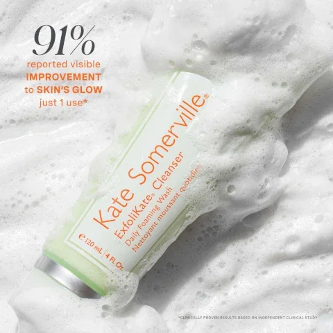 91% reported visible improvement to skin's glow in just 1 use.