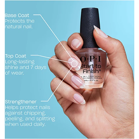 Image 1, base coat = protects the natural nail. top coat = long lasting shine and 7 days of wear. strengthener = helps protect nails against chipping, peeling and splitting when used daily. image 2, apply as a base coat and a top coat. or apply daily to use as a strengthener.
