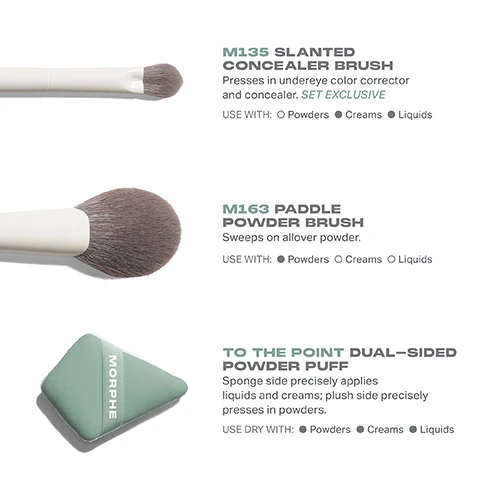 Image 1 - Image shows three makeup tools: a slanted concealer brush with a description including its use with powders, creams, and liquids; a paddle powder brush with a similar mention of its sweeping function; and a dual-sided powder puff with details on its sponge and plush sides for different applications.
Image 2 - Image shows two makeup brushes and a green beauty sponge on a light background, labeled CONCEAL & SET TOOL TRIO with additional text describing the kit as essentials for brightening under-eyes and disguising imperfections, mentioning the brushes silver ion technology for antibacterial benefits and superior-grade materials for seamless results.
Image 3 - Image shows a green diamond-shaped makeup puff with one side being a sponge for creams and liquids and the other plush for powders, with text describing features including Sponge side applies creams and liquids, Reversible elastic band supports a controlled hold, Diamond shape flexes for both precision and overall complexion application, and Plush side presses in powders, along with the brand name MORPHE.
Image 4 - Image shows a list titled How to Take Care of Your Brushes with five numbered steps detailing the cleaning process, and a caution message regarding proper care to avoid damage. Steps include wetting bristles, swirling them, rinsing, squeezing out moisture, and reshaping before air-drying. Caution: To avoid compromising the construction of your brushes, do not use hot water, wet the brush ferrules, or submerge your brushes in water or cleaner.