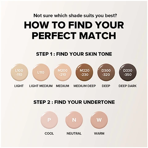 Image 1 - Image shows a guide titled HOW TO FIND YOUR PERFECT MATCH with steps for selecting a shade based on skin tone and undertone; the visible text includes: Not sure which shade suits you best? STEP 1: FIND YOUR SKIN TONE L100 - LIGHT, L110 - LIGHT MEDIUM, M200 - MEDIUM, M220 - MEDIUM DEEP, D300 - DEEP, D330 - DEEP DARK. STEP 2: FIND YOUR UNDERTONE P - COOL, N - NEUTRAL, W - WARM.
Image 2 - Image of a sunscreen product package with a beige and brown gradient background featuring a white section listing key benefits: SPF 30 PA+++, 100% mineral sunscreen with FDA-approved filters, sheer tint, built-in oil control for a non-dewy finish, lightweight comfortable texture, and suitable for all skin types.
Image 3 - A woman with long braids holds a bottle of tinted sunscreen while wearing a natural makeup look, with text beside her reading Soft Glow with Shine Control. This 100% mineral tinted sunscreen subtly enhances, smooths, and hydrates skin while controlling excess oil for the most natural finish ever.
Image 4 - Image shows six close-up portraits of diverse individuals showcasing different skin tones, with text in the center reading 12 FLEXIBLE SHADES and Launching in 12 flexible shades. Ready to find yours?