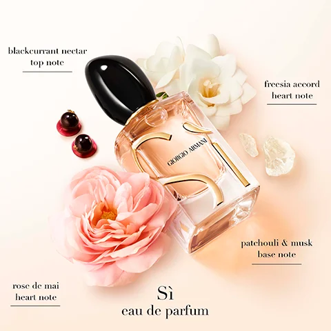 A Giorgio Armani Sì perfume bottle lies surrounded by a pink rose, white flowers, blackcurrant elements, and crystals on a light background, with text labels reading blackcurrant nectar top note, freesia accord heart note, patchouli & musk base note, rose de mai heart note, and Sì eau de parfum.