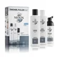 Coffret Découverte System 2 3 Étapes pour Cheveux Naturels avec Perte Régulière des Cheveux NIOXIN