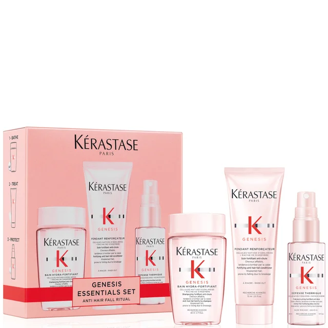 Kérastase Genesis Coffret Découverte pour les Cheveux Cassants et Anti-Chute