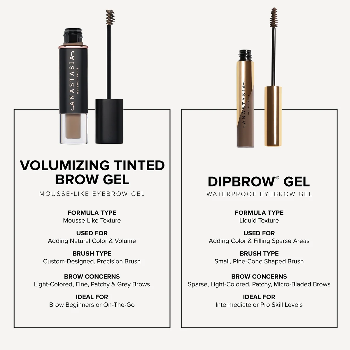 Ancienne chaîne de montre à gousset en or. - Unisex Ancienne chaîne de montre à gousset en or. - Unisex
