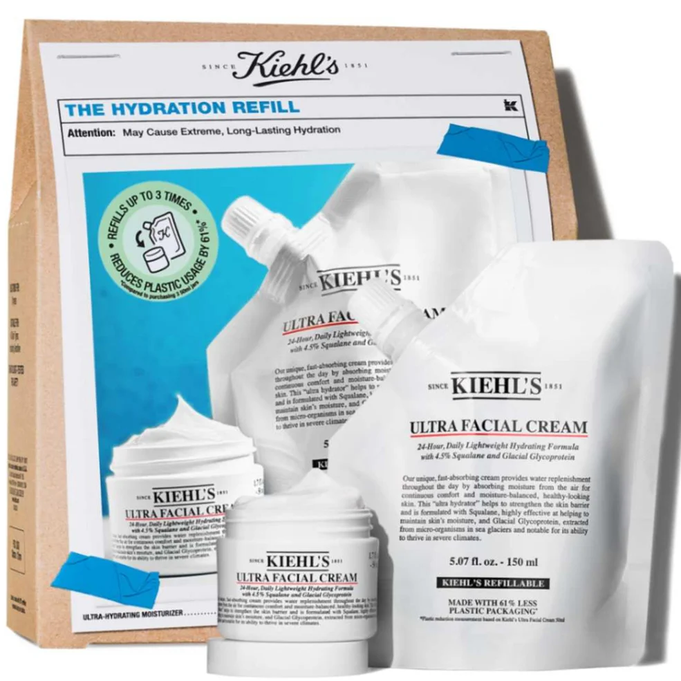 Kiehl's The Hydration SetImage1
